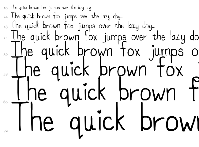 My font isnt funky enough font waterfall